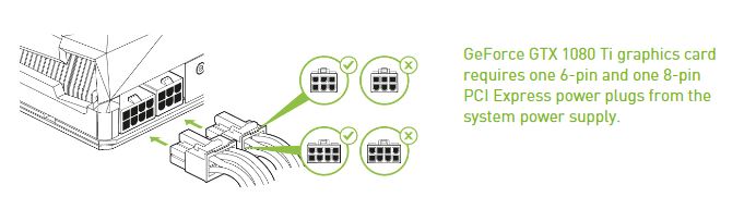 GTX 1080ti POwer Pins