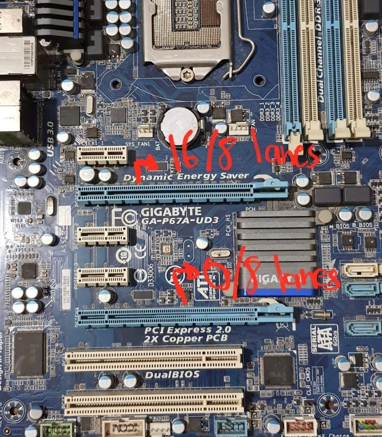 How Many PCIe Lanes Does a GPU Use? Learn Here PC Guide 101