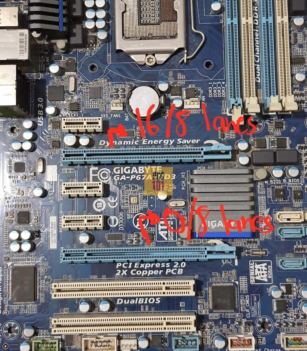 How Many PCIe Lanes Does a GPU Use? Guide)