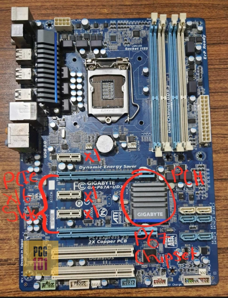 pcie device number assignment