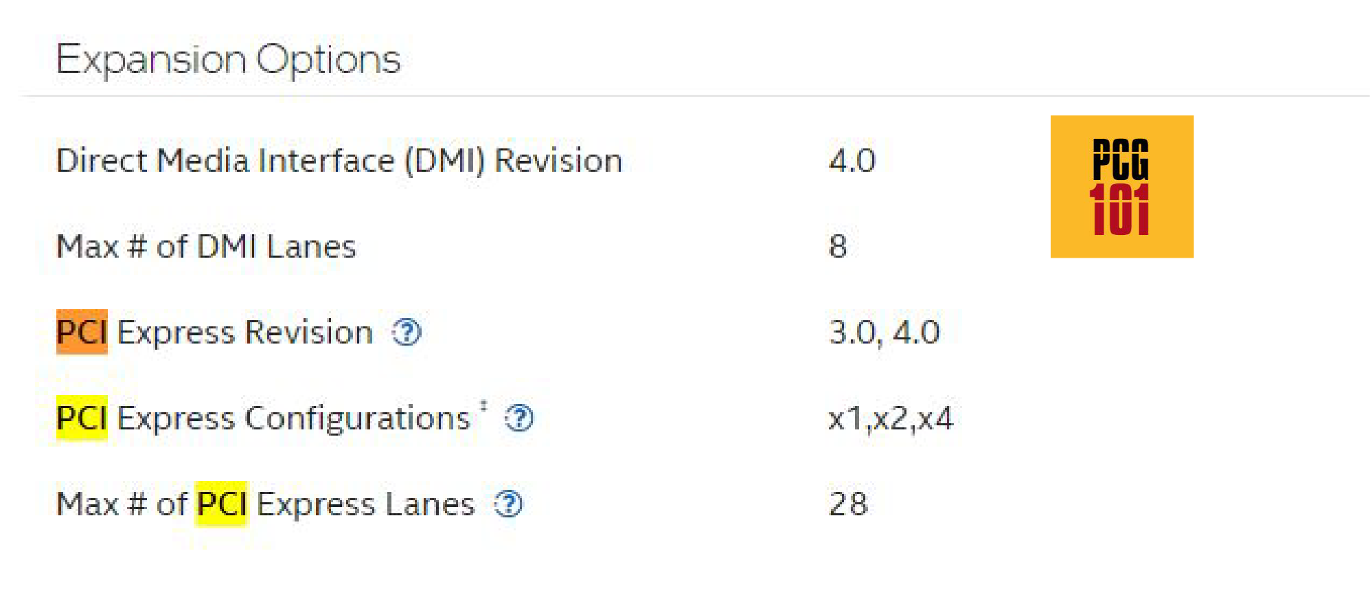 How to Check How Many PCIe Lanes Do I Have? PC Guide 101
