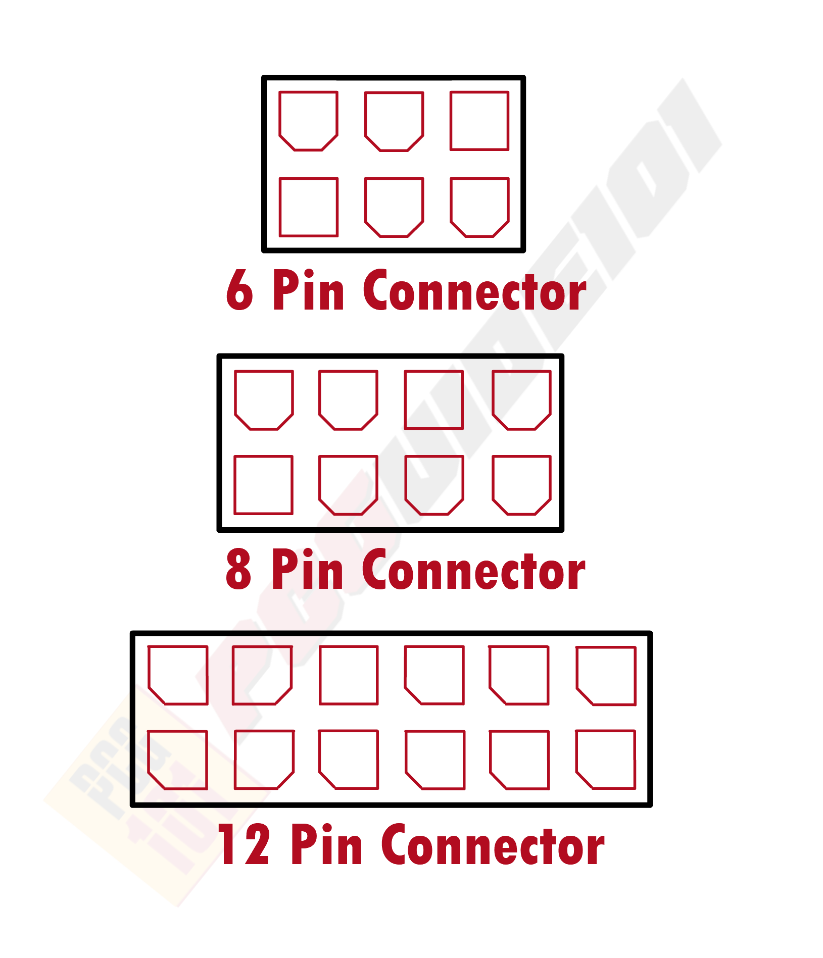 PCIe Power Connector Pinout