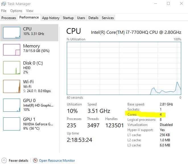  Task manager core count