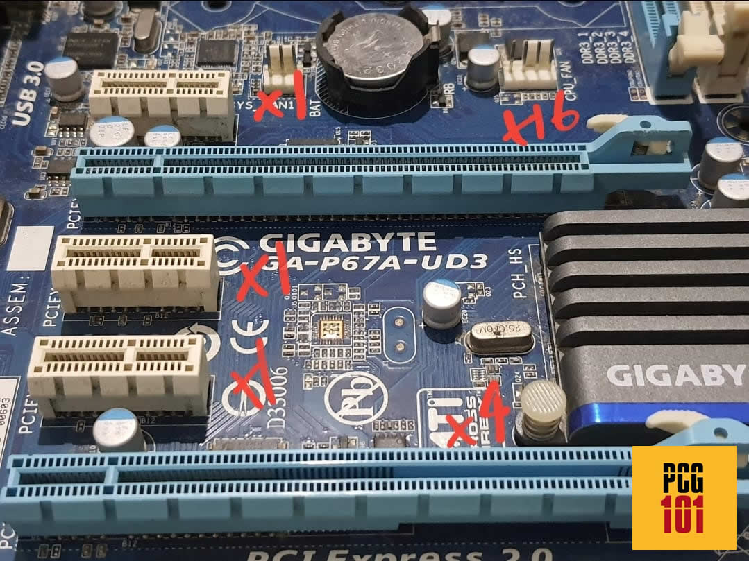 Difference Between PCIe x1 vs x16 - PC Guide 101