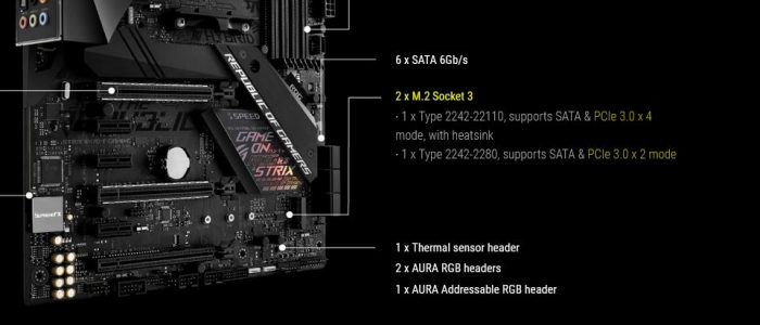 ASUS X470-F motherboard chipset Specifications 3