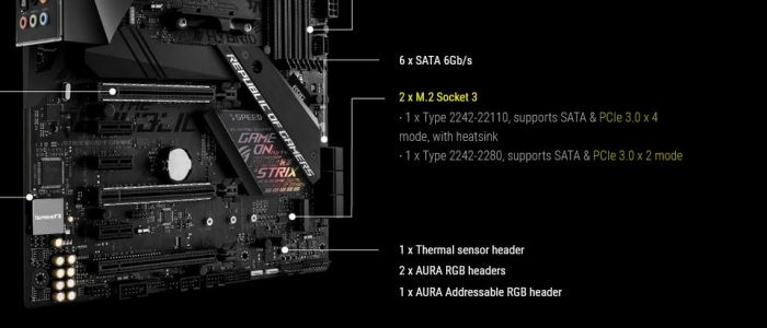 Как узнать поддерживает ли материнская плата nvme