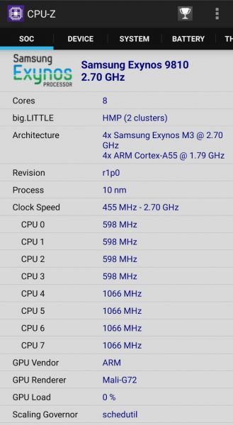 Android CPU information
