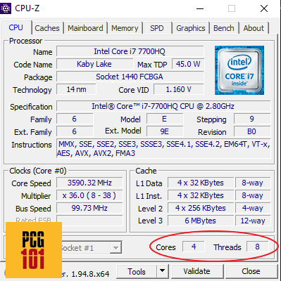 CPU z core count