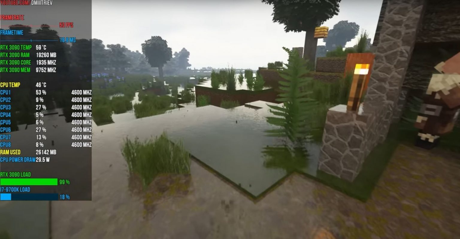 Do You Need a Graphics Card for Minecraft? - PC Guide 101