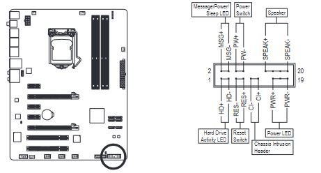 How to Test Motherboard Without CPU? - PC Guide 101