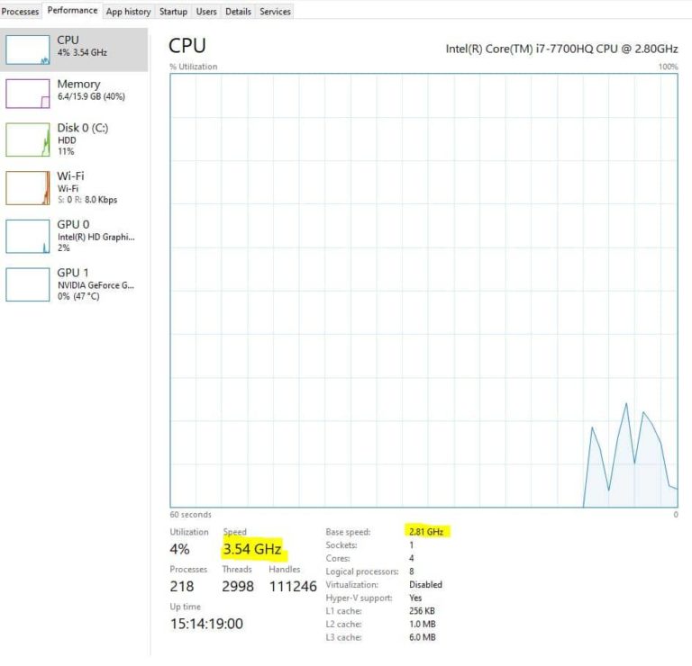 How to Check if CPU is Overclocked? PC Guide 101