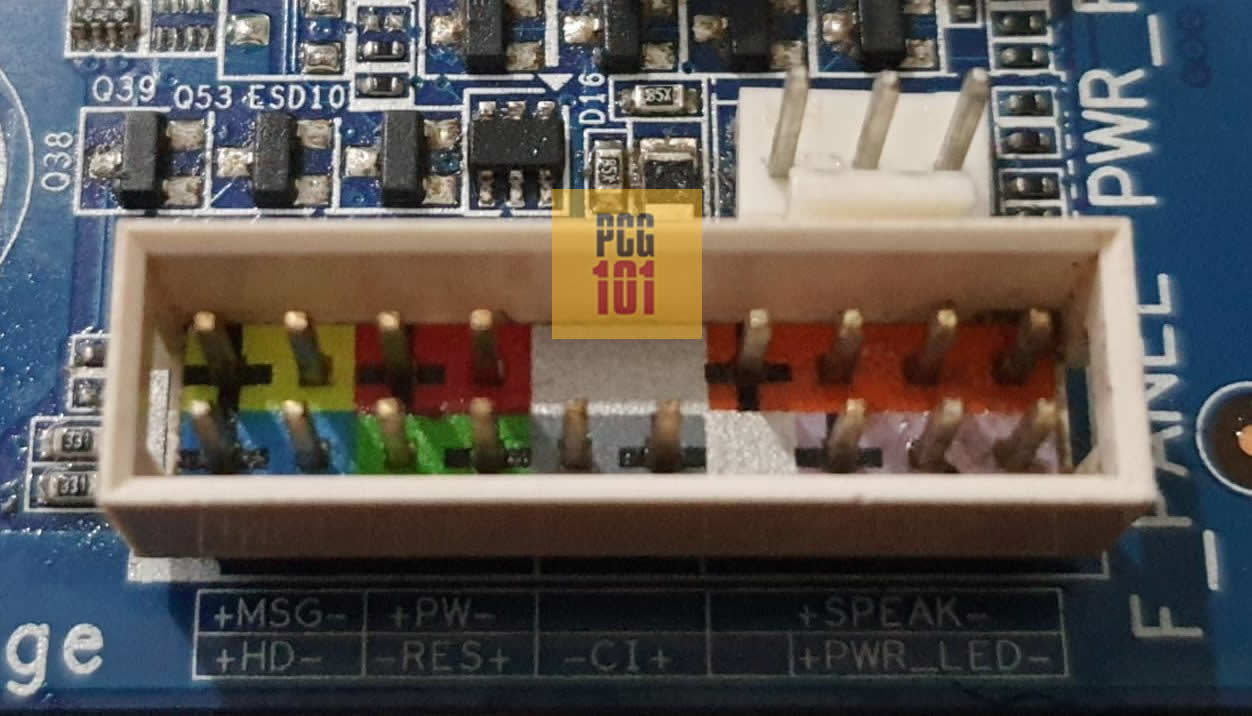 What are Front Panel Connectors (Header)? PC Guide 101