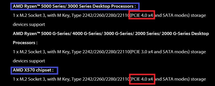 Can You Use a PCIe 4.0 SSD On Your Existing Motherboard