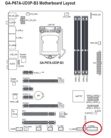 Front Panel Header Motherboard Specifications labelled