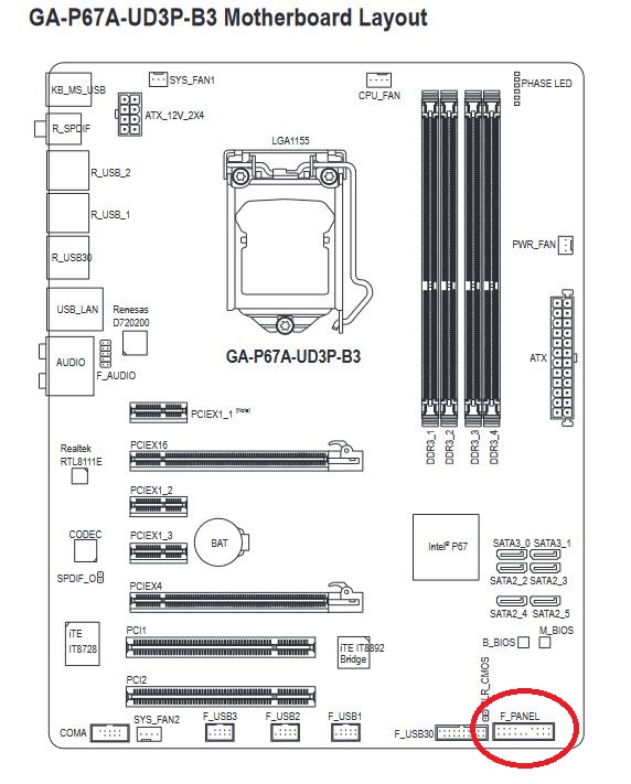 What are Front Panel Connectors (Header)? PC Guide 101