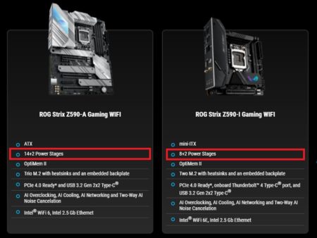 the ultimate guide to motherboard and cpu... Does My Motherboard Support Overclocking? (How to Check)