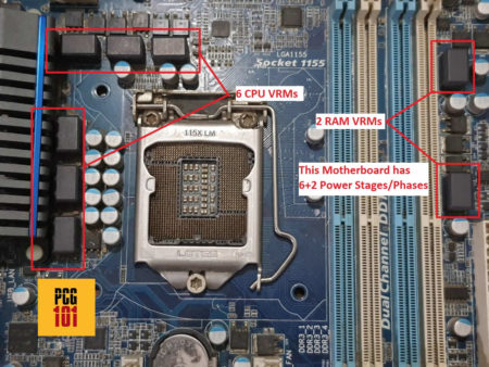 motherboard vrms labelled box phase power design w