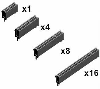 pcie slot sizes