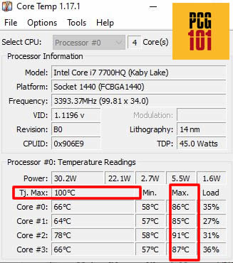 Core Temp TJmax