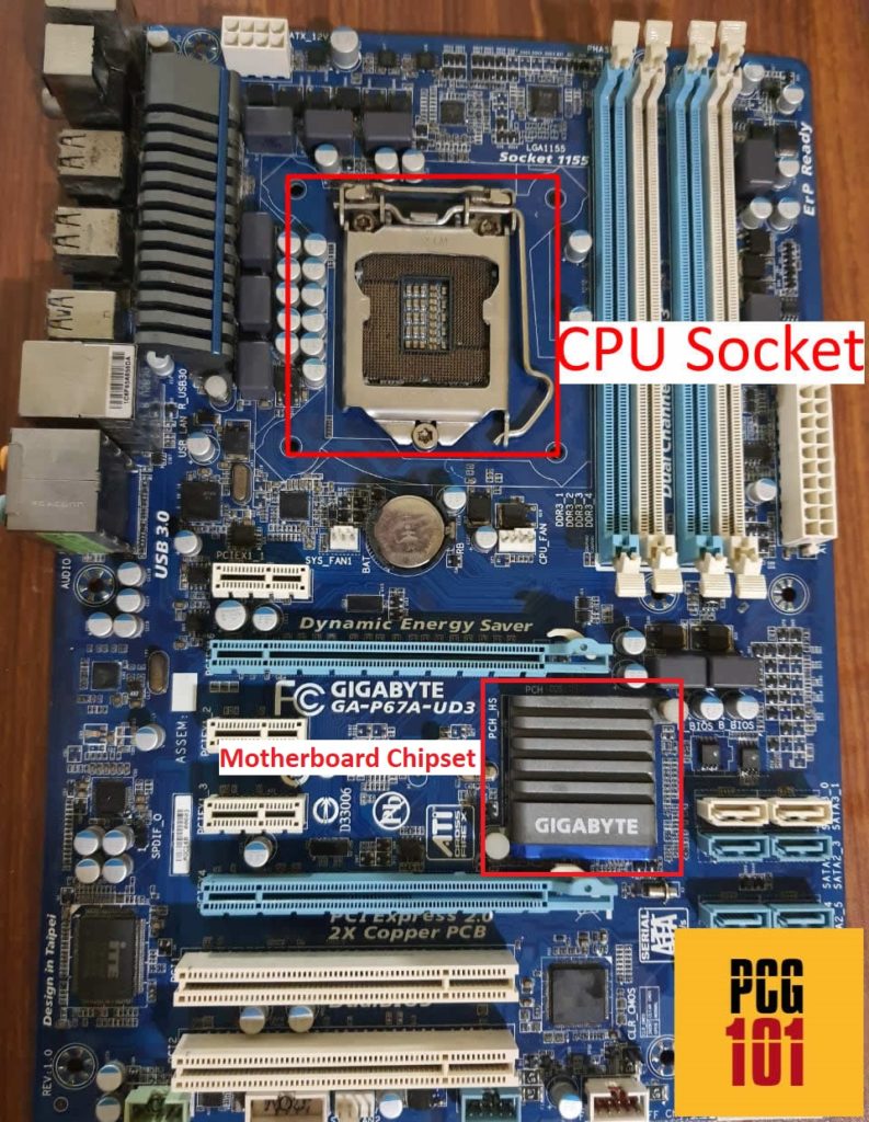 Motherboard chipset and c pu socket