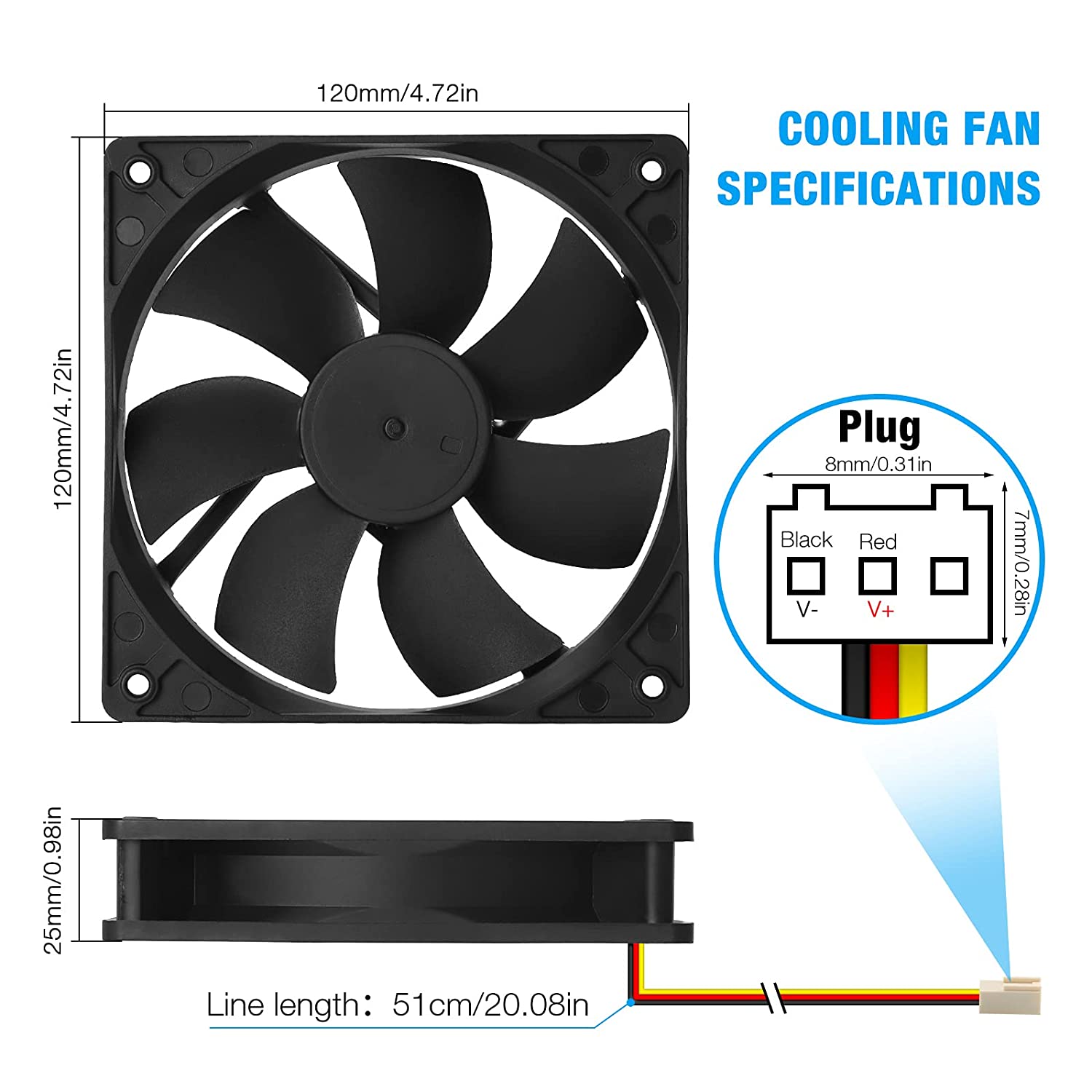 What is the Difference Between a System Fan and CPU Fan?