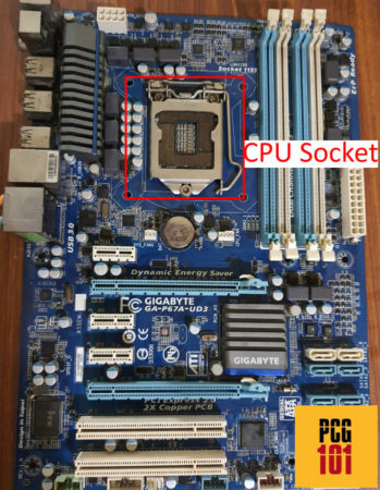 Where is the CPU Located in a Computer