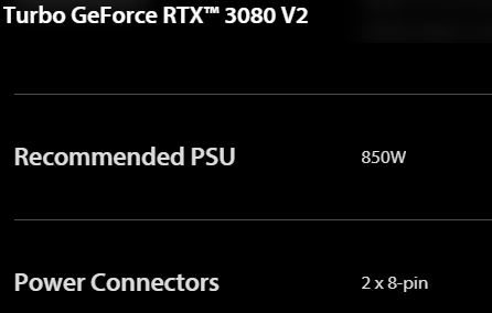 RTX 3080 power requirement connector