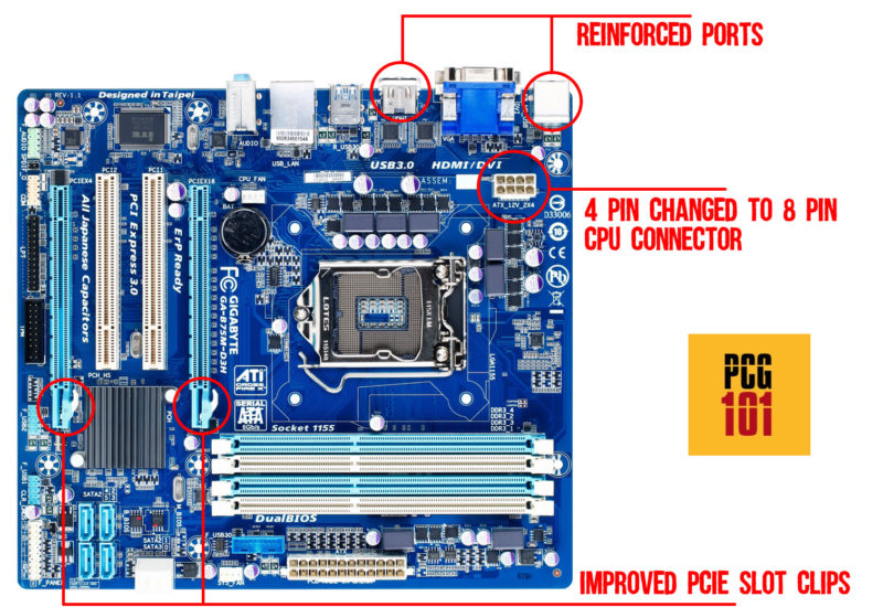 what is motherboard revision