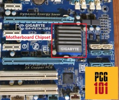 Motherboard chipset labelled