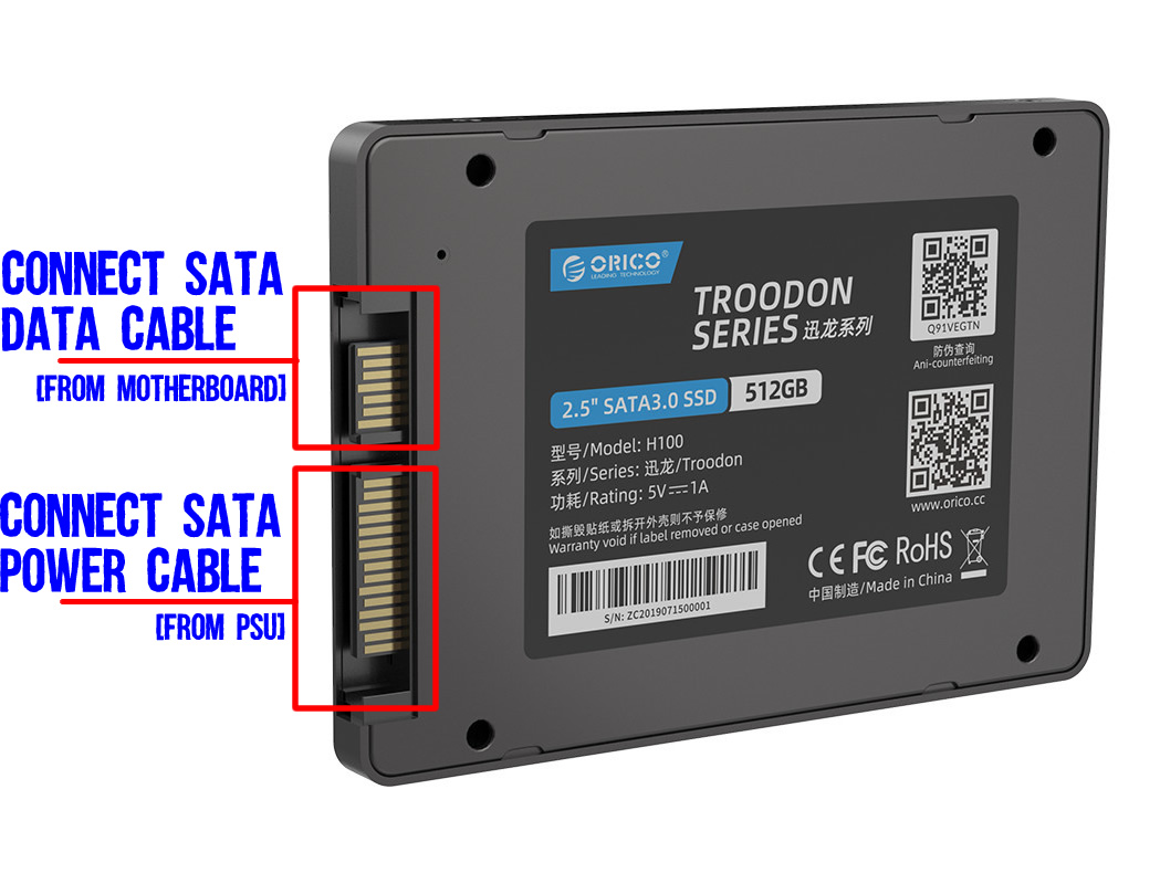 Can You Split SATA Data Cable PC Guide 101