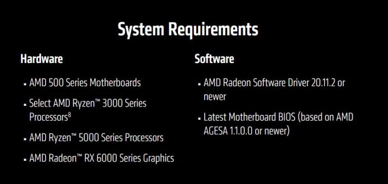 Can You Use AMD GPU with Intel CPU
