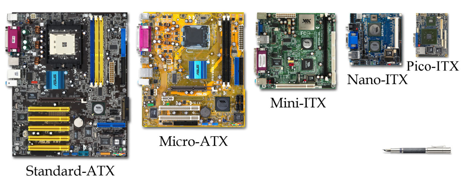 Are ATX Motherboards Good for Gaming? PC Guide 101