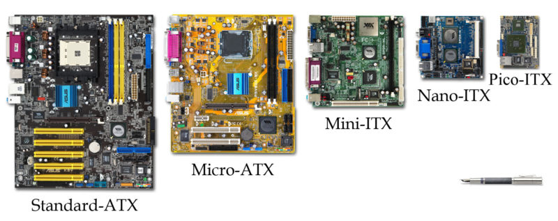 motherboard form factor comparison