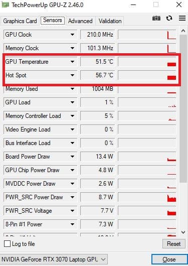Graphics Card Temperature GPU-z