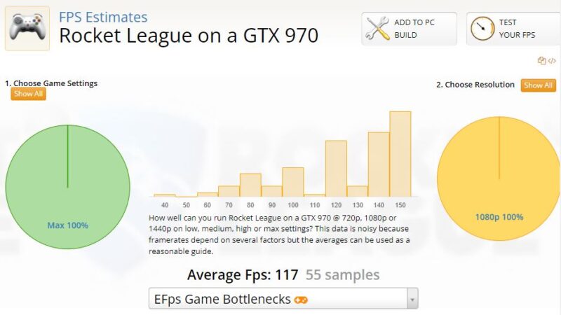 Rocket League FPS Estimates