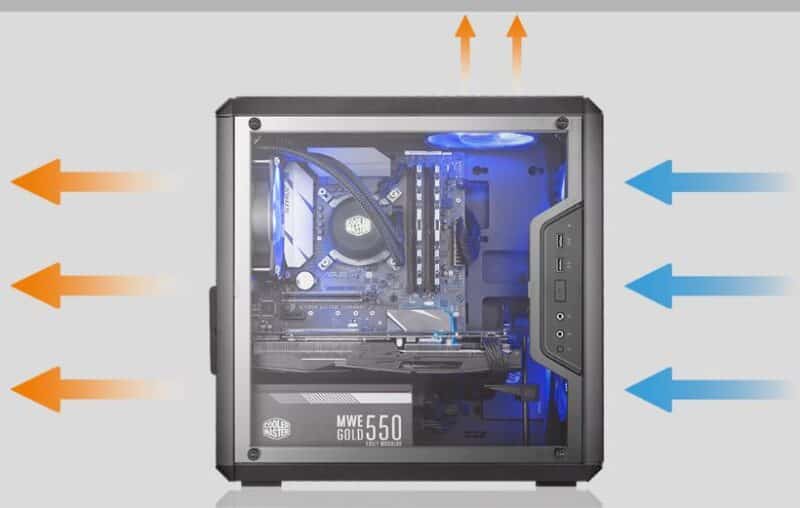 Cooler Master PC Case airflow