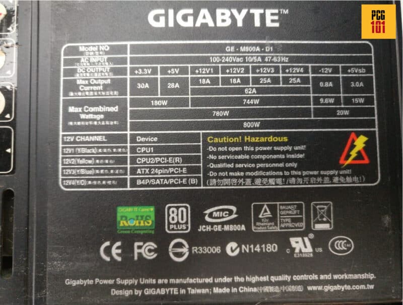 Power Supply Unit Label Rating jpg