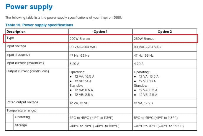 Power Supply Unit Specs for Dell Inspiron