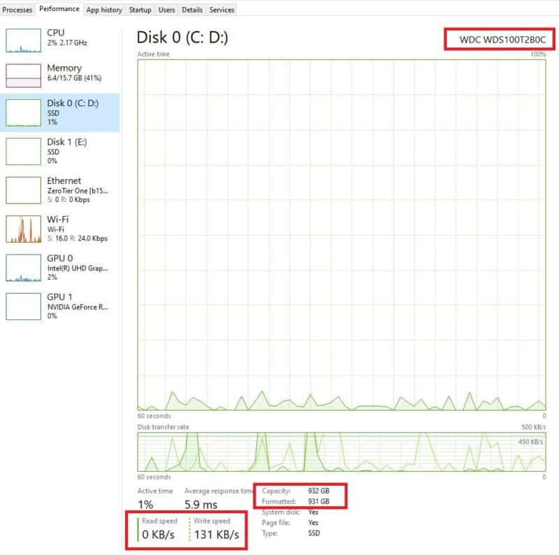 Disk Task Manager Specs