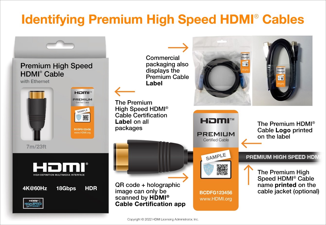 My Monitor is 144Hz But Only 60Hz PS5 Shows PC Guide 101
