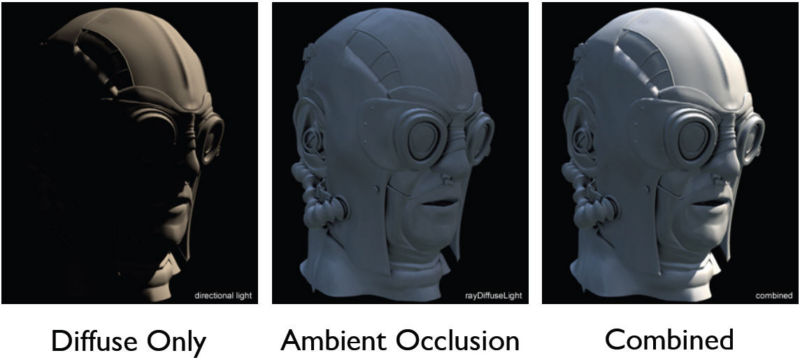 What Is Ambient Occlusion In Video Games Pc Guide 101 0847