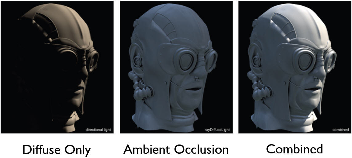 What Is Ambient Occlusion In Video Games PC Guide 101